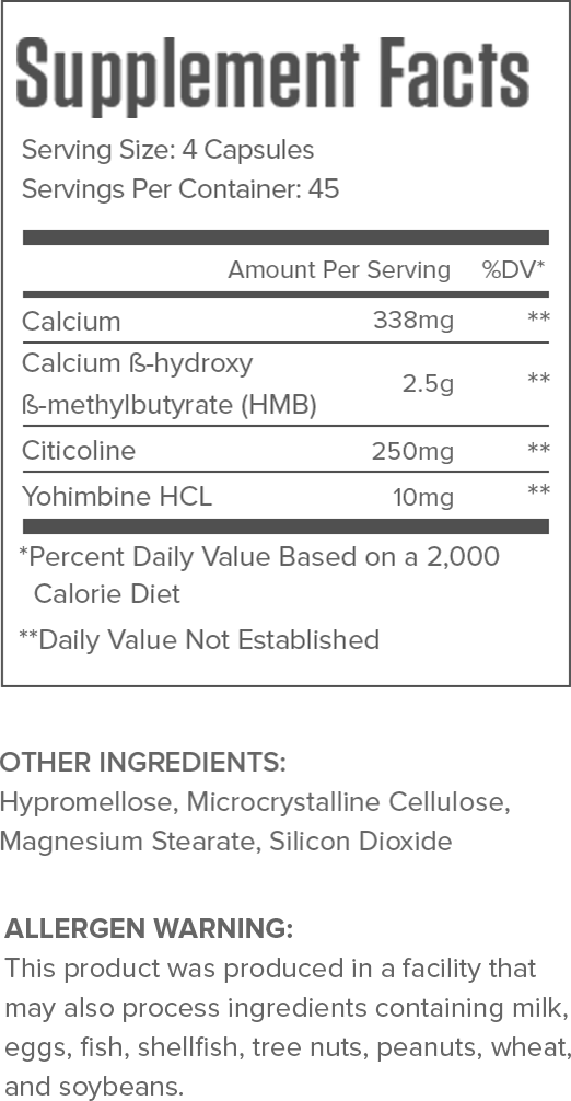Forge Supplement Facts