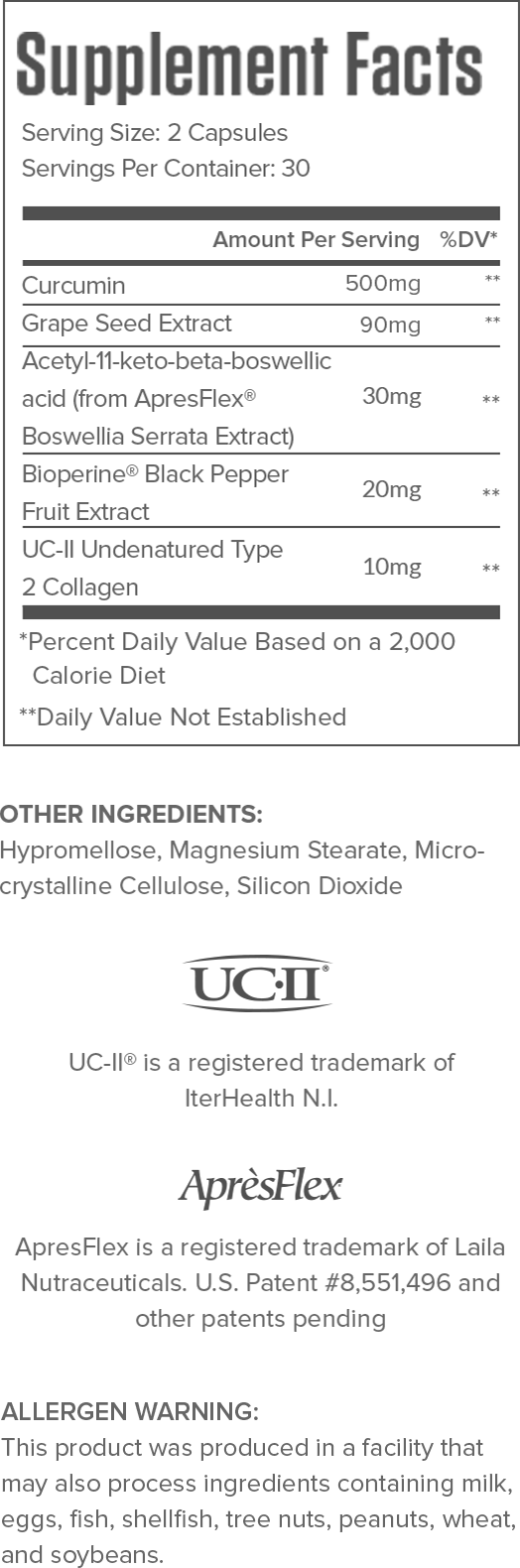 Fortify Supplement Facts