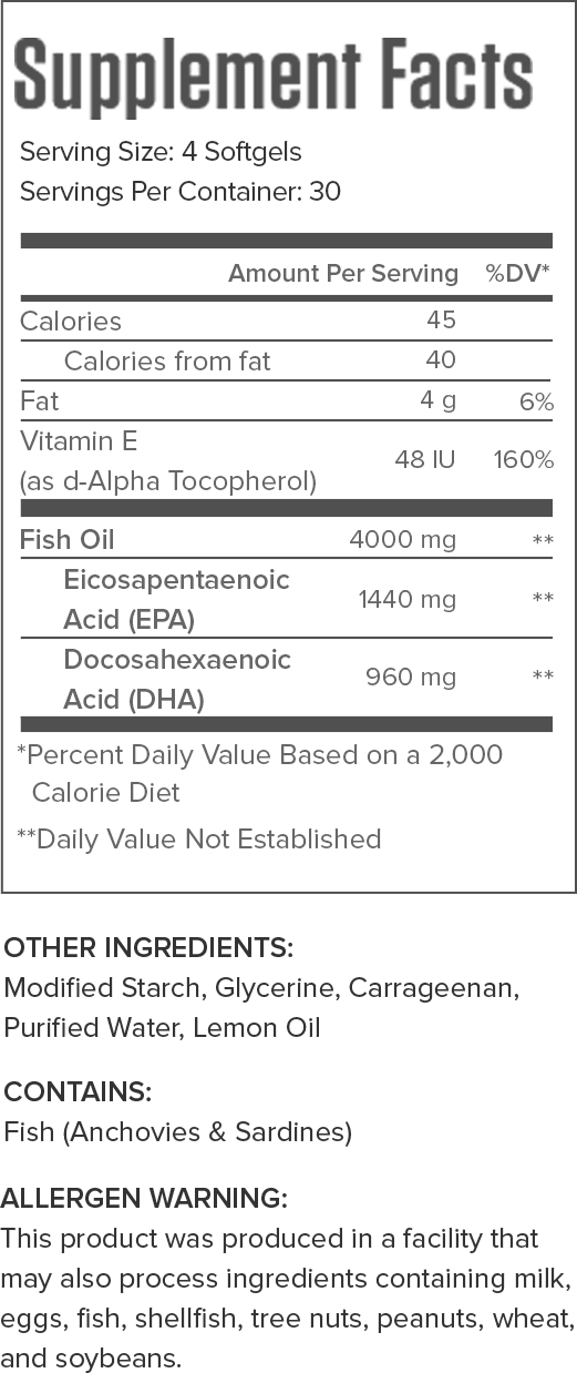 Triton Supplement Facts