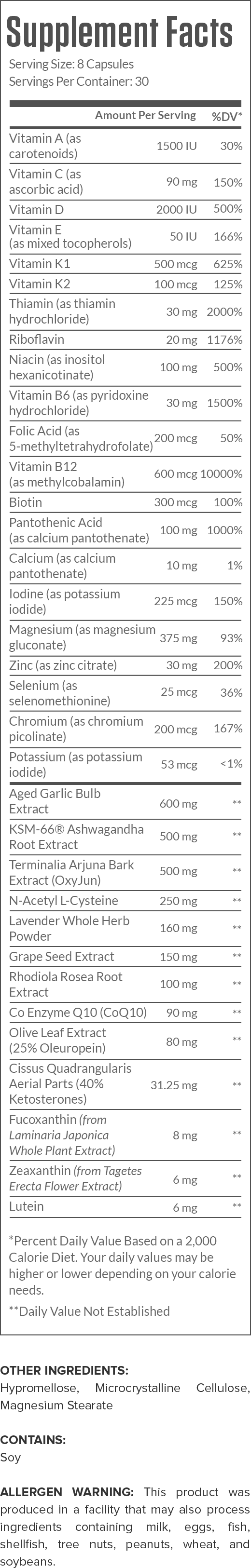 Triumph Supplement Facts