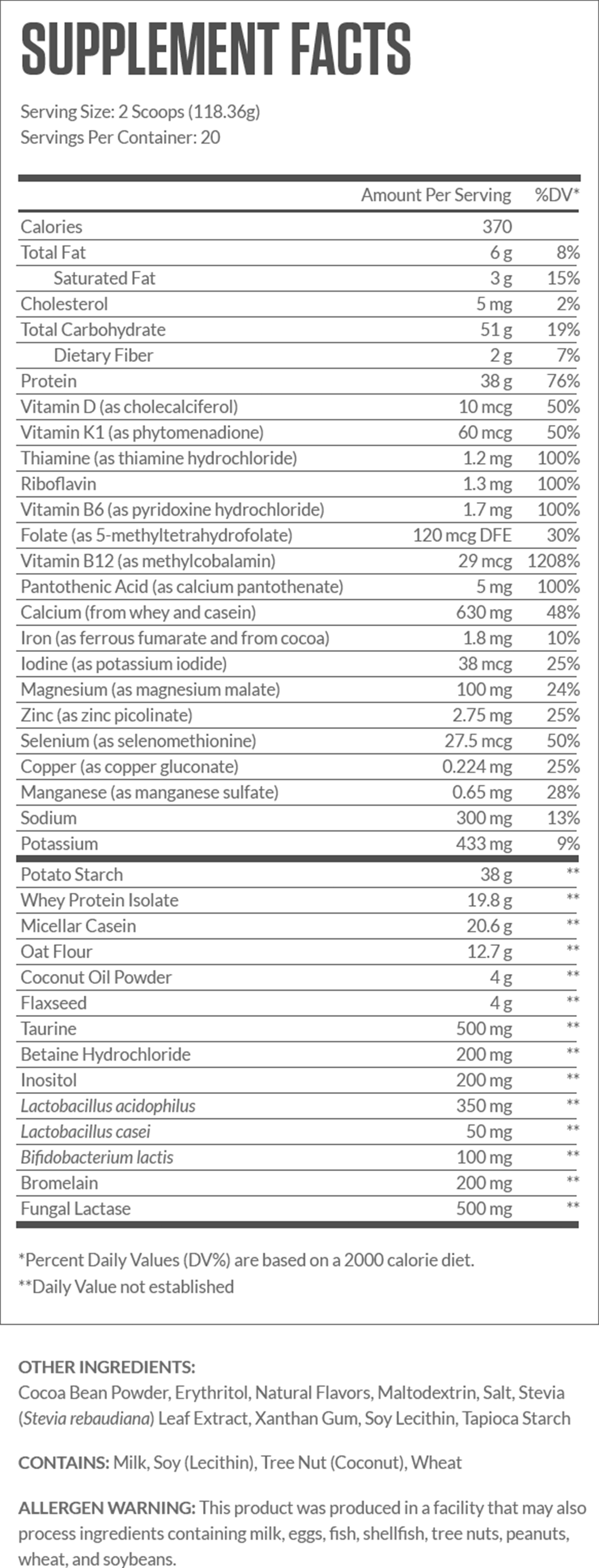 Atlas Supplement Facts