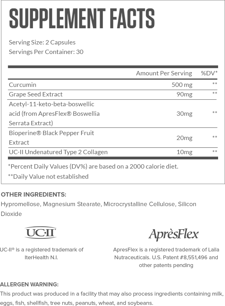 Fortify Supplement Facts