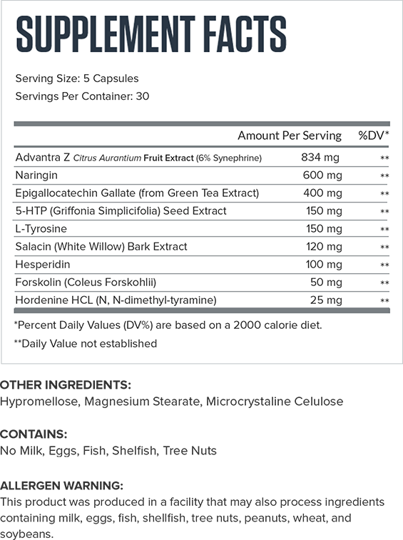 Phoenix Supplement Facts