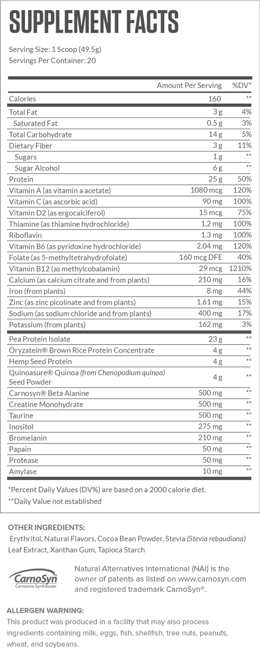 Thrive Supplement Facts