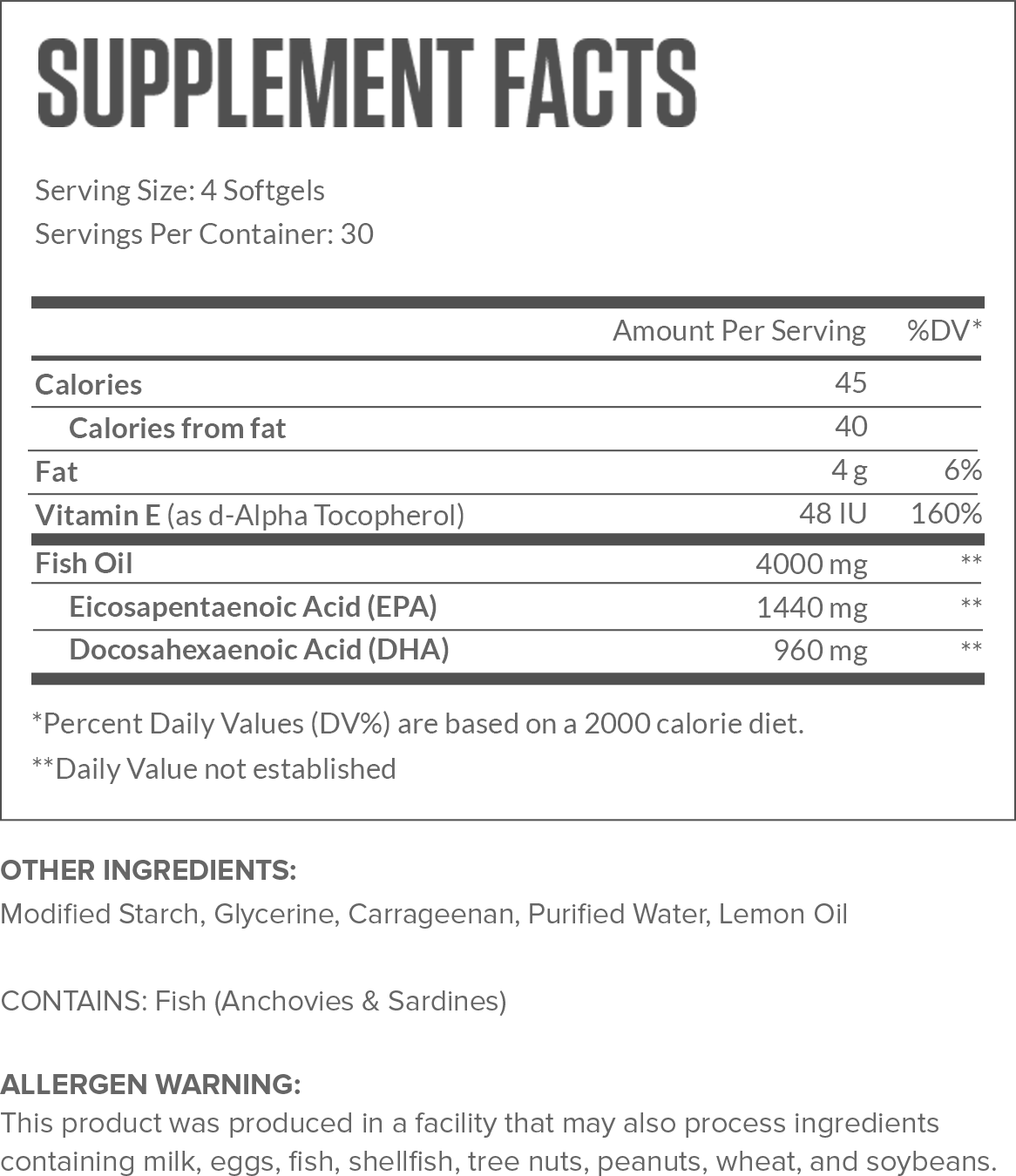 Triton Supplement Facts