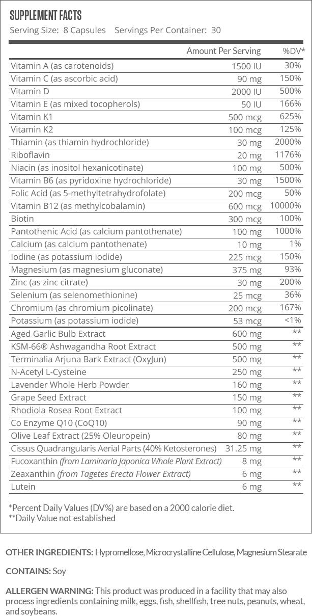 Triumph Supplement Facts