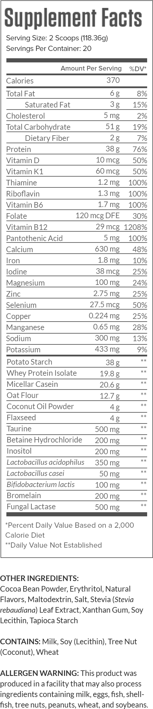Atlas Supplement Facts