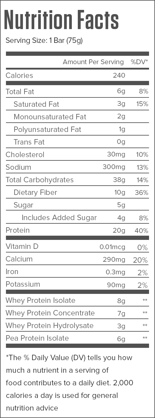 Legion Protein Bar Nutrition Facts