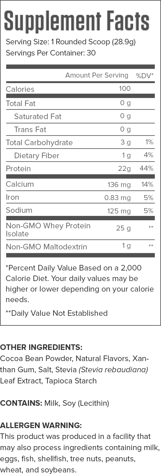 Whey+ Chocolate Supplement Facts