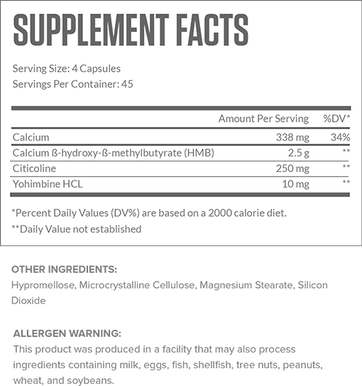 Forge Supplement Facts