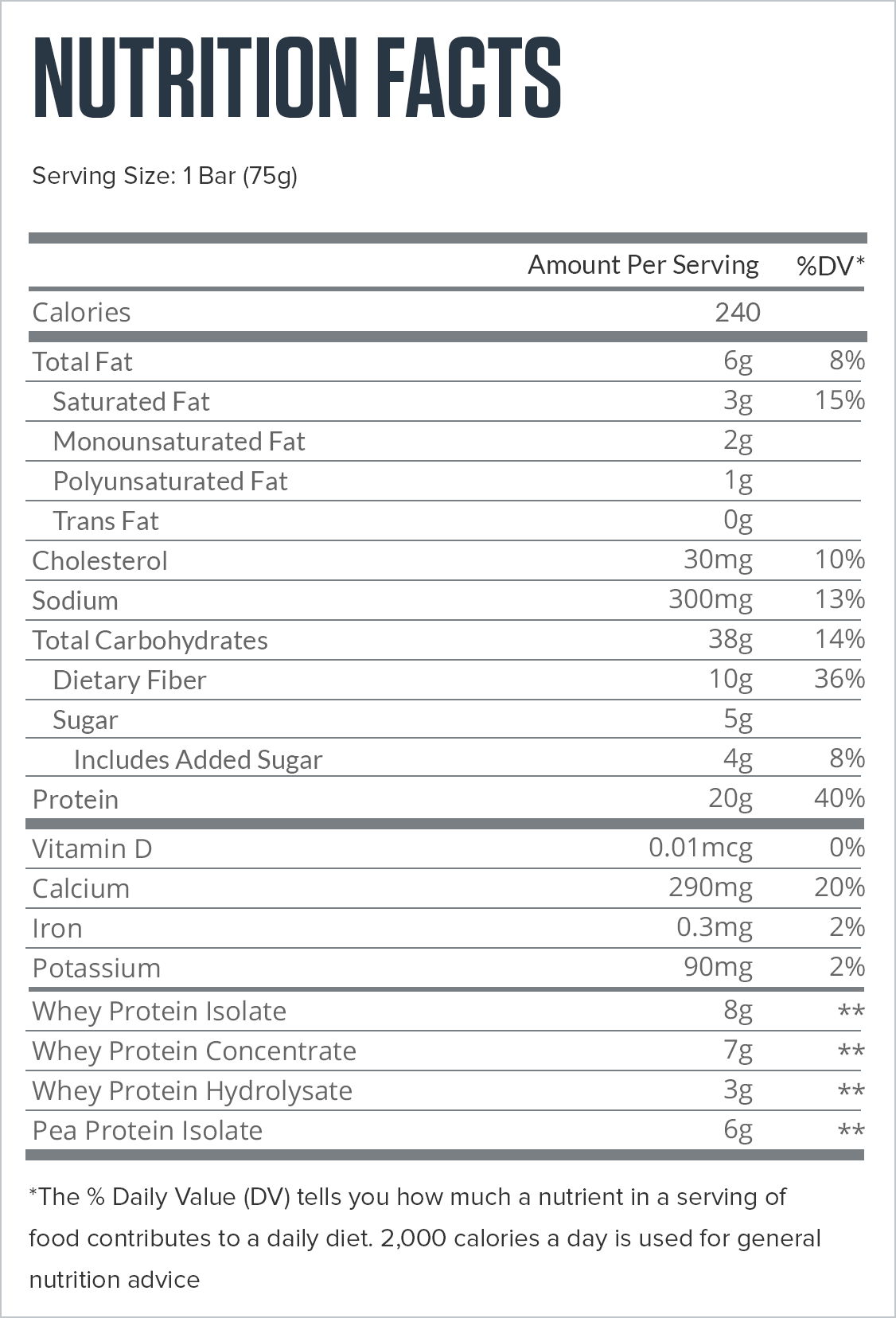 Legion Protein Bar Nutrition Facts