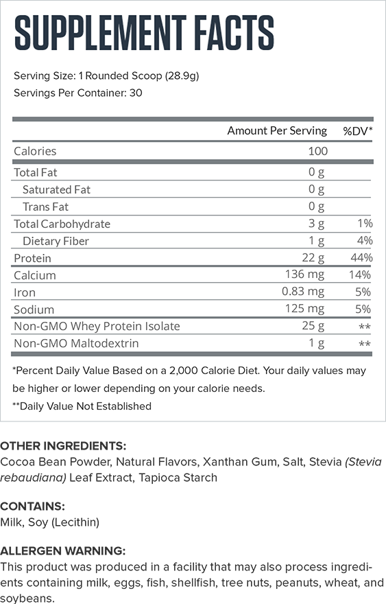 Whey+ Chocolate Supplement Facts