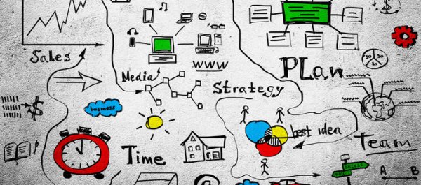 The Simple Business Plan That Works Every Time